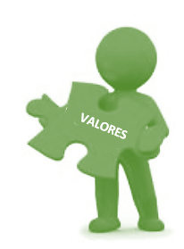 VALORES